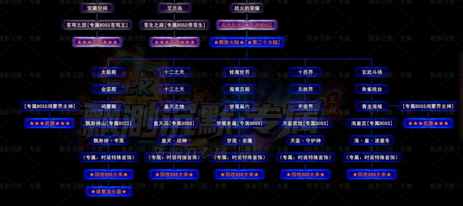 360截图20230311093804607.jpg