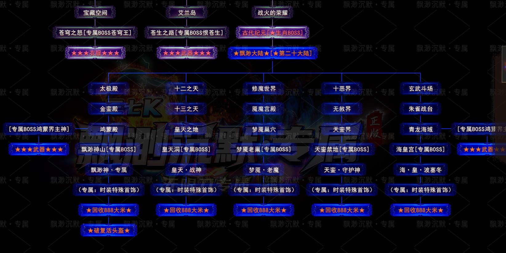360截图20230331104117133.jpg