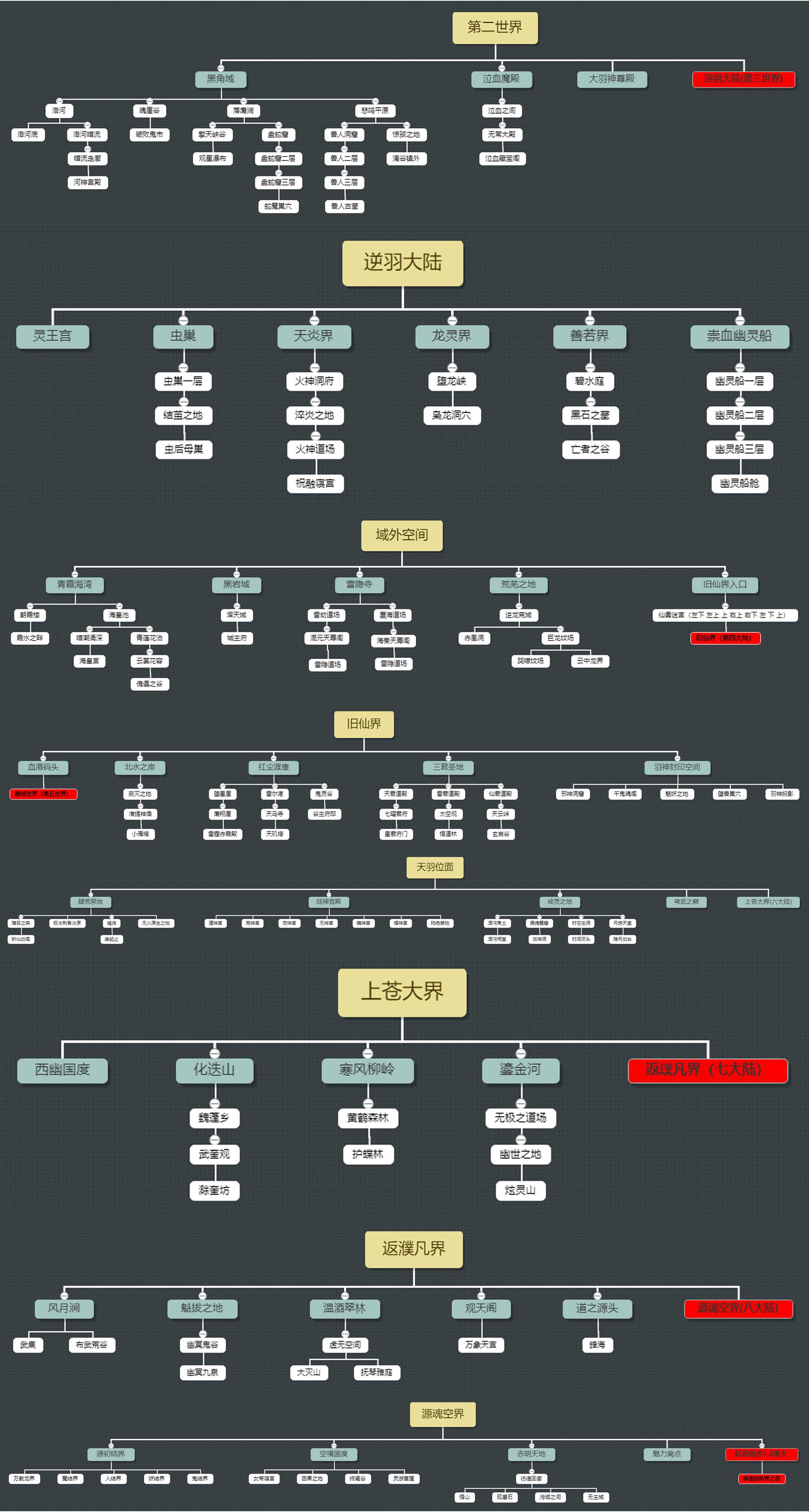 地图.png