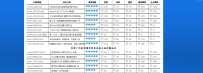 传奇广告代理网站源码